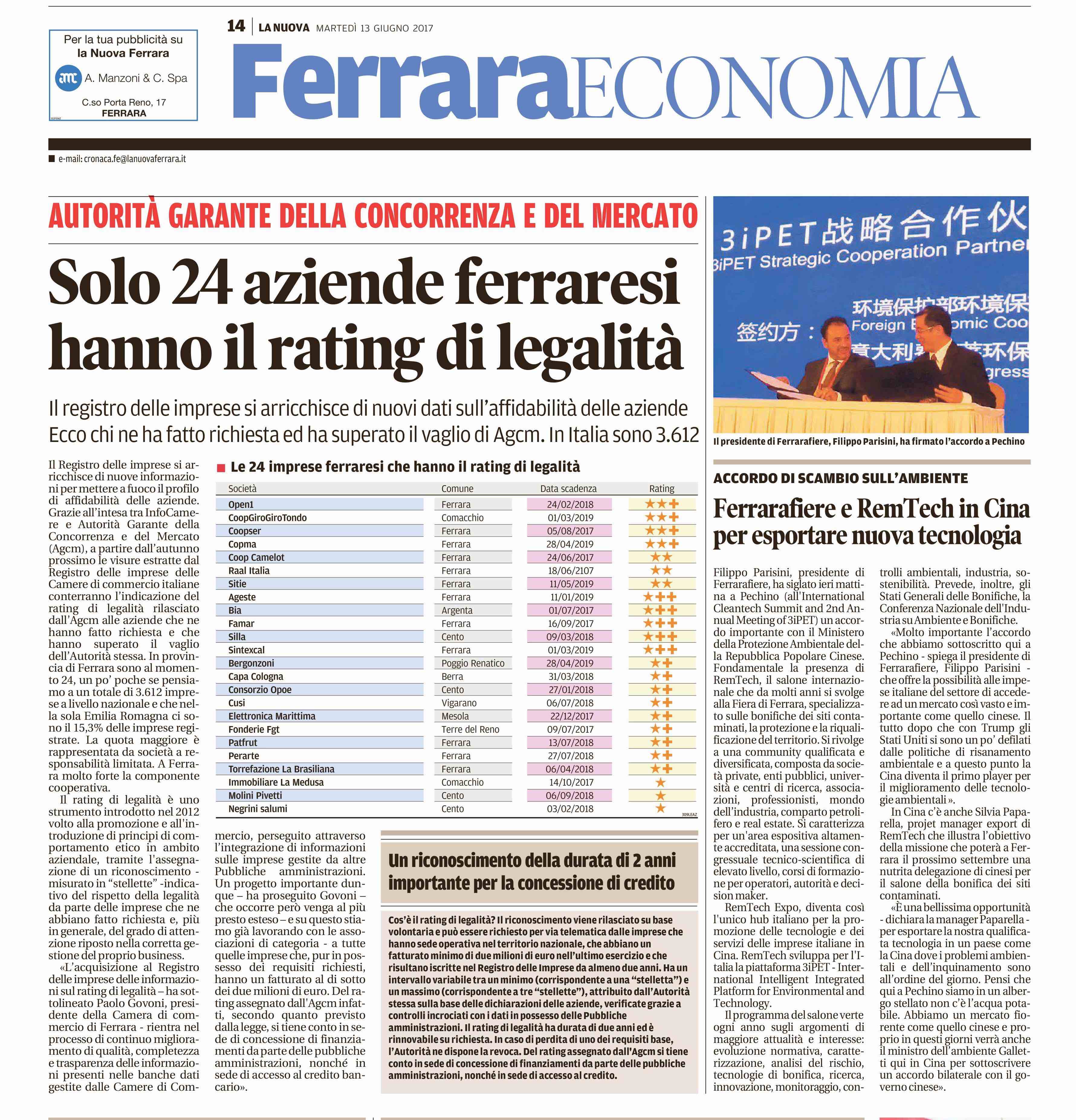 Rating di legalità: come ottenerlo?