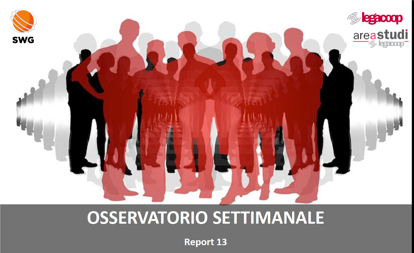 Fase 3, Swg-Legacoop: per il 53% degli italiani il Paese sta ripartendo