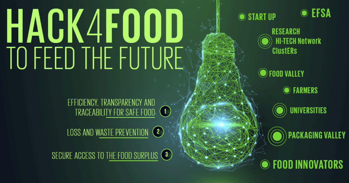 Innovacoop, Future Food Institute e BI-REX insieme per il progetto europeo HACK4FOOD | To Feed the Future