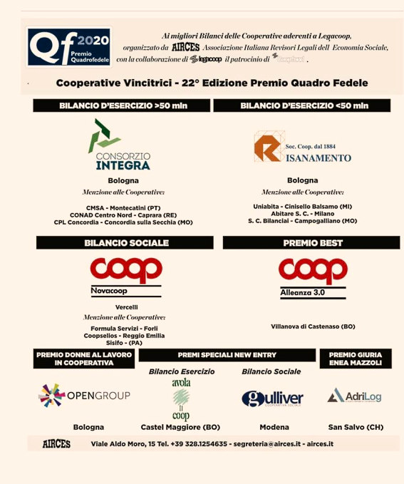 Premio Quadrofedele 2020 a Coop Alleanza 3.0 e a Gulliver