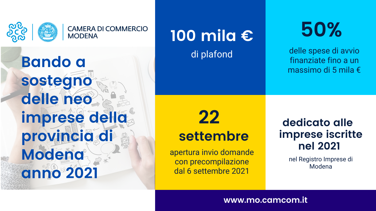 Al via il “Bando a sostegno delle neo-imprese modenesi – Anno 2021” – Comunicato stampa da Camera di Commercio di Modena