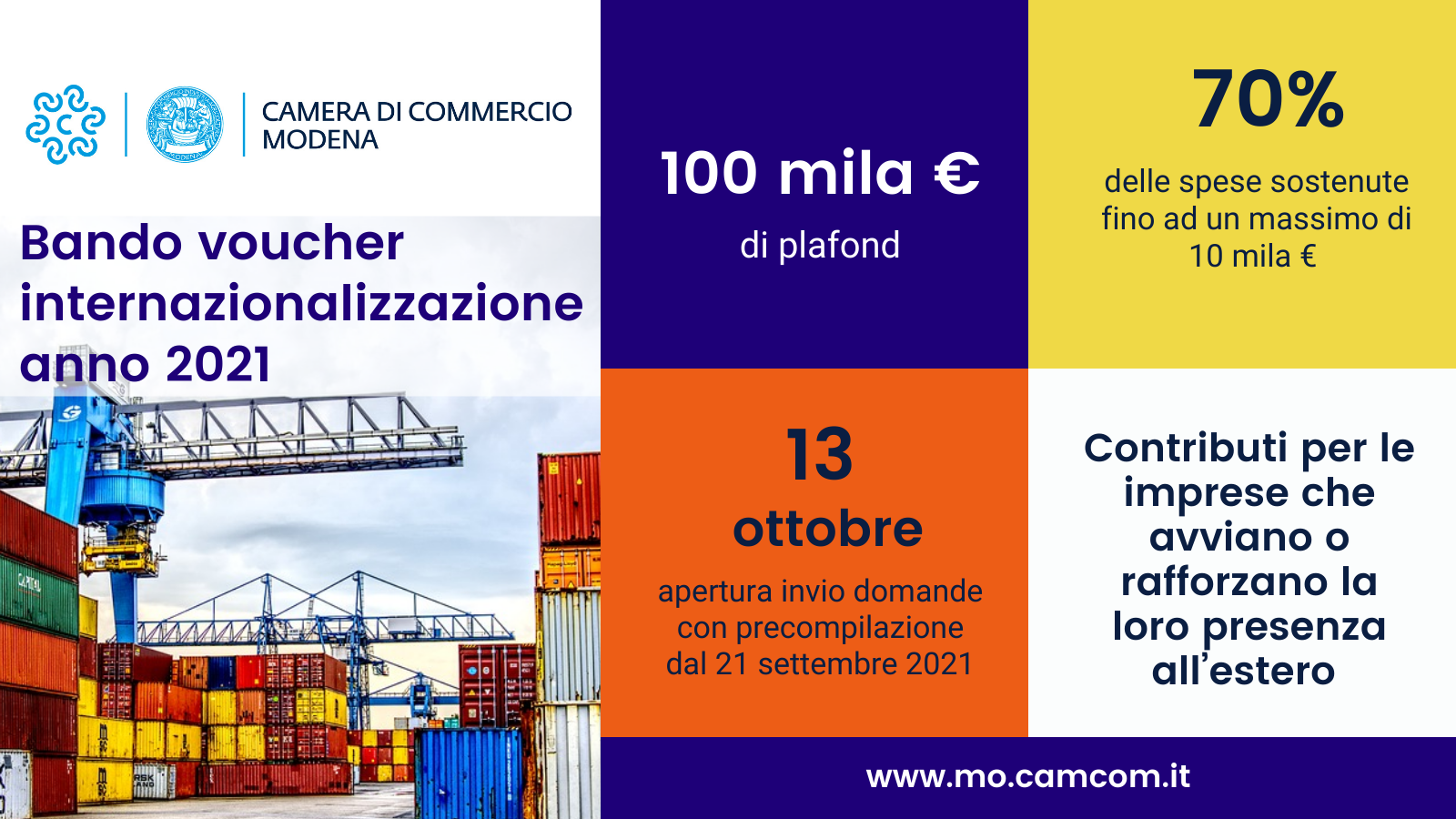 Export, in arrivo contributi per le imprese modenesi