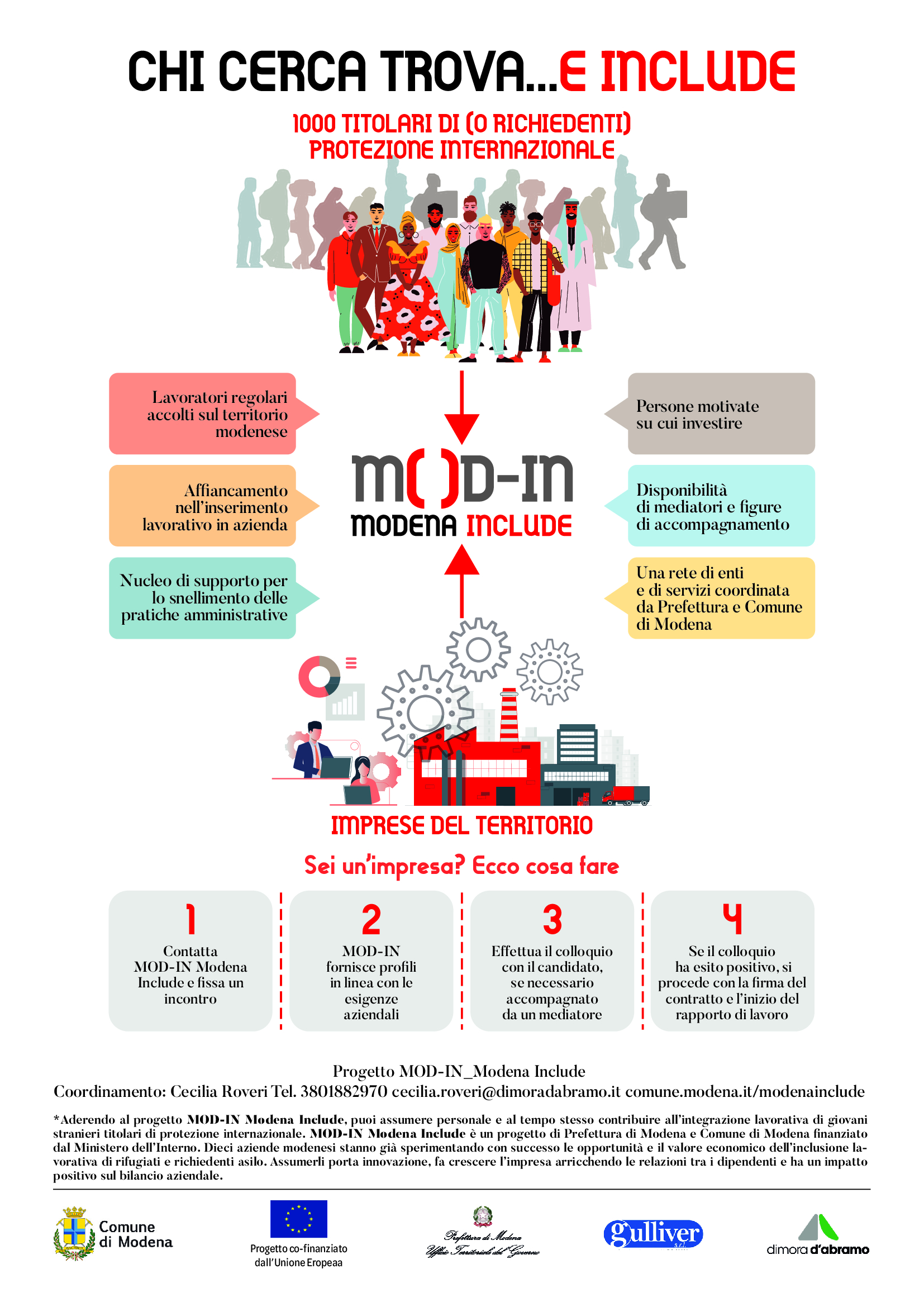 MOD-IN MODena INclude: un progetto promosso dalla Prefettura di Modena, Comune di Modena, Cooperativa Gulliver e Dimora d’Abramo. MOD-IN MODena INclude: un progetto promosso dalla Prefettura di Modena, Comune di Modena, Cooperativa Gulliver e Dimora d’Abramo.