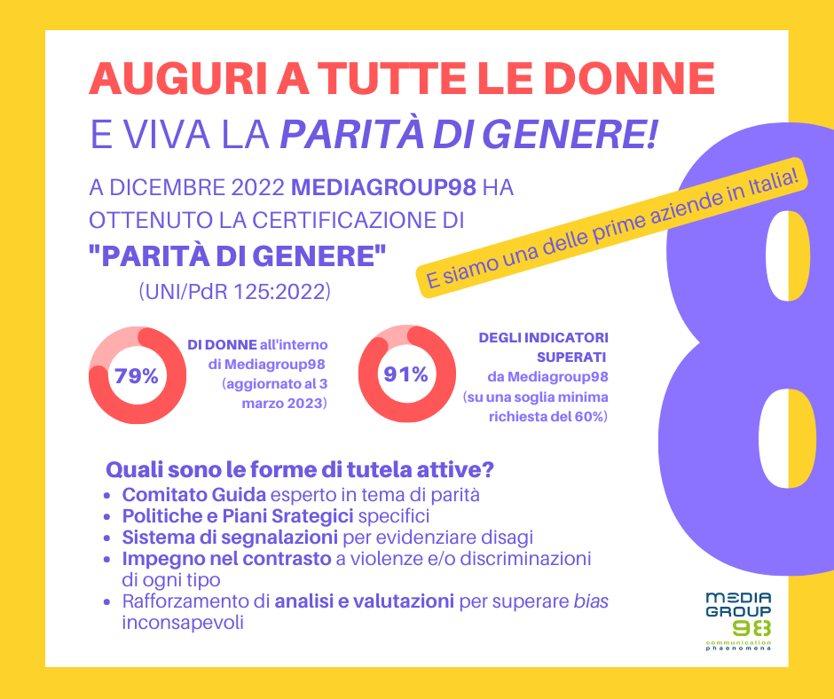 Mediagroup98 intraprende una campagna di sensibilizzazione sulla parità di genere e illustra con dati concreti la certificazione appena ottenuta Mediagroup98 intraprende una campagna di sensibilizzazione sulla parità di genere e illustra con dati concreti la certificazione appena ottenuta