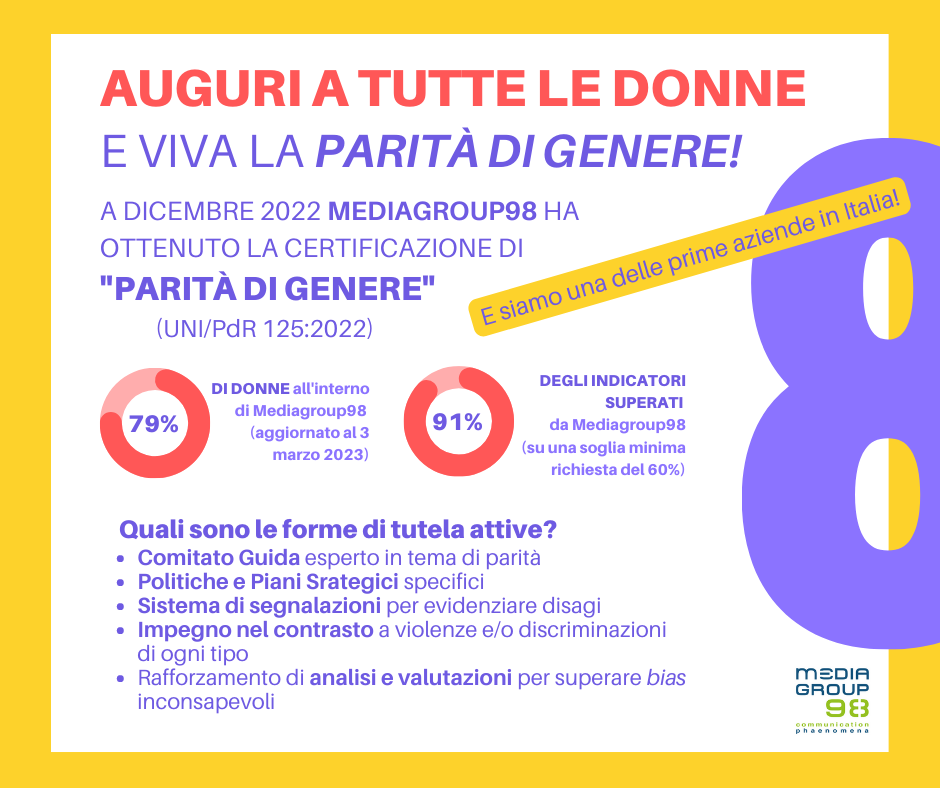 Mediagroup98 intraprende una campagna di sensibilizzazione sulla parità di genere e illustra con dati concreti la certificazione appena ottenuta