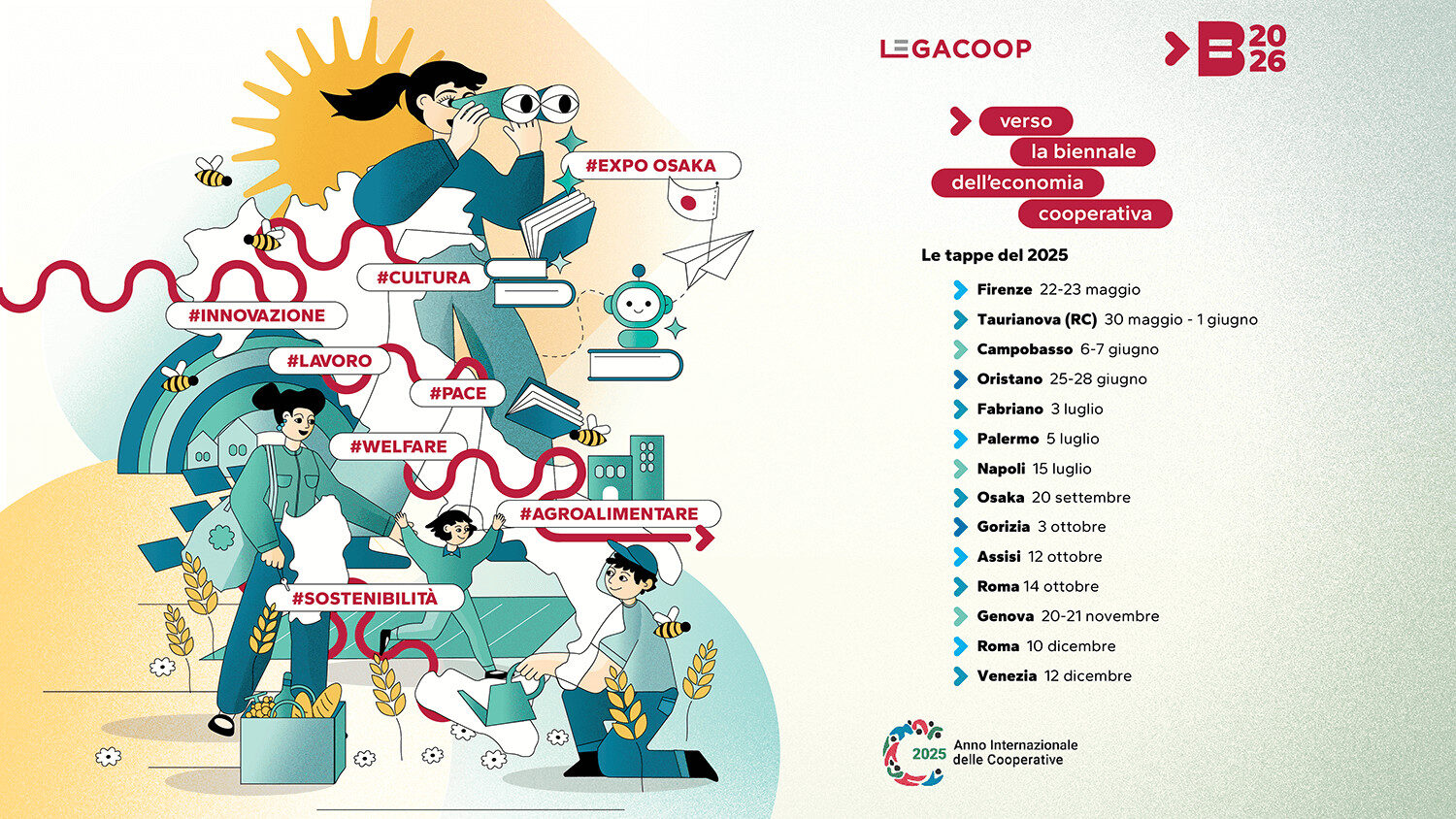 Verso la Biennale della Cooperazione: un roadshow itinerante